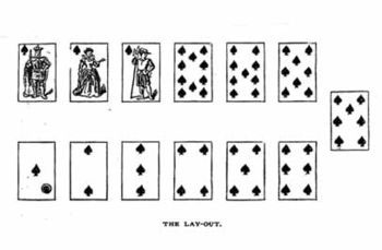 Drawing: [Faro Board Layout]