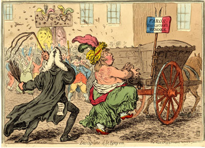 Discipline &agrave; la Kenyon