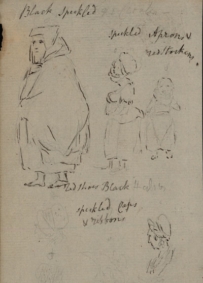 Detail of Study of Flemish Figures